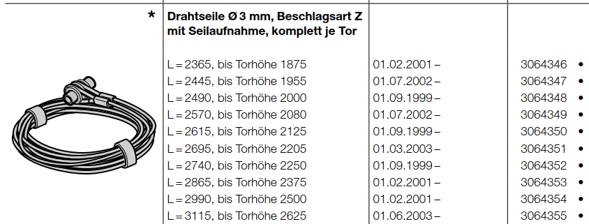 Hörmann Drahtseile Ø 3 mm, Beschlag Z, mit Seilaufnahme komplett je Tor